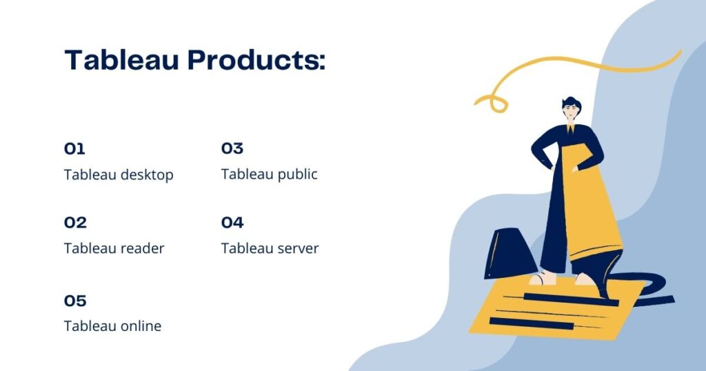 tableau products