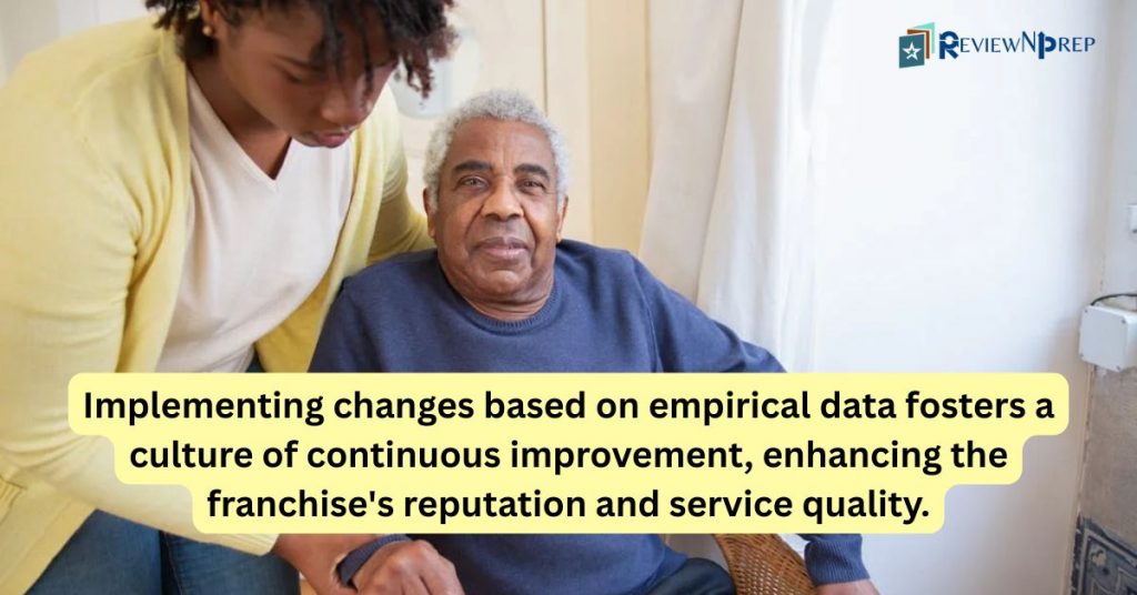 culture of continuous improvement