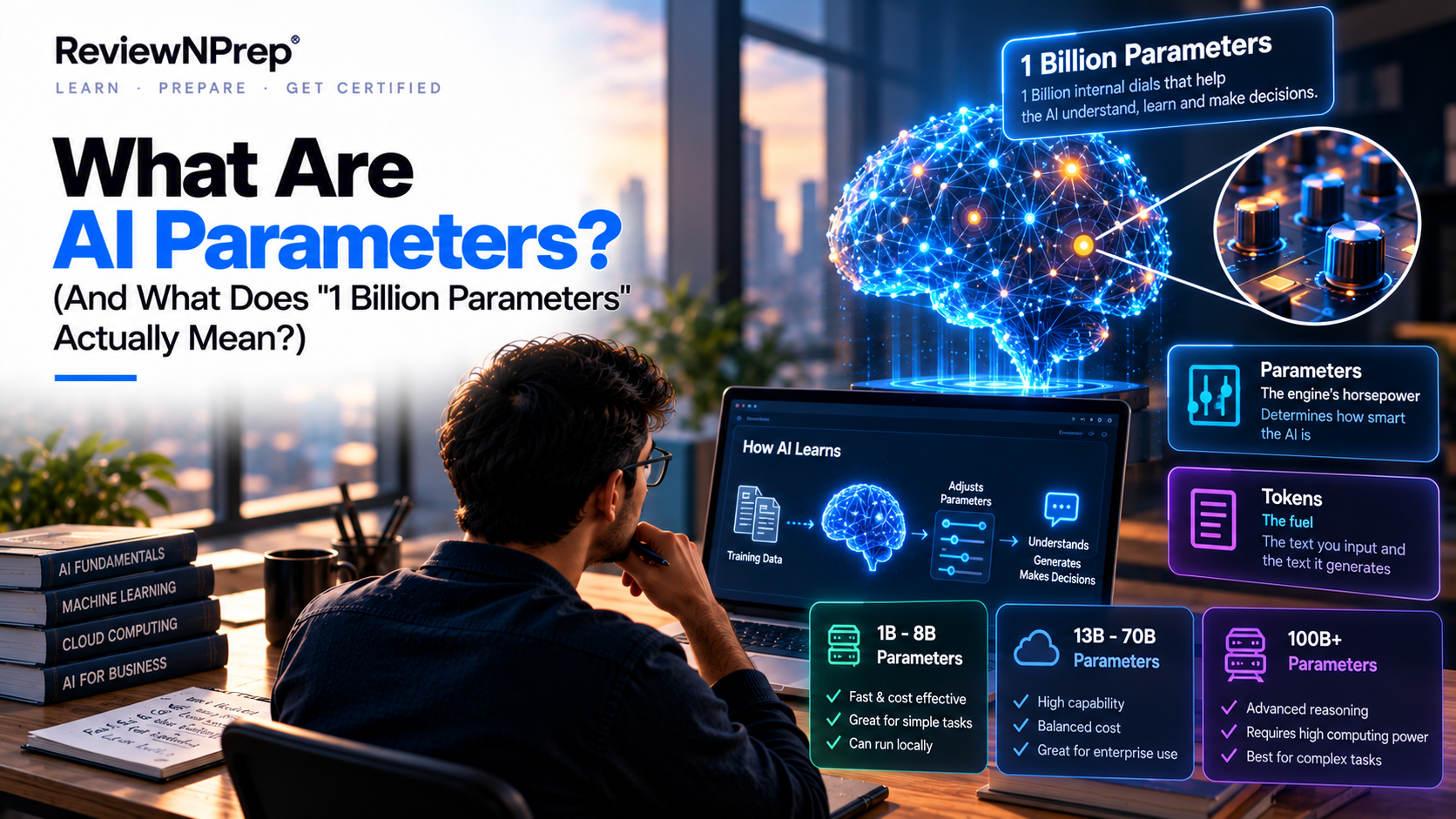 ReviewNPrep AI parameters guide illustrating a digital neural network brain, the meaning of 1 billion AI parameters, the difference between parameters and tokens, and comparisons of small, medium, and large AI models.